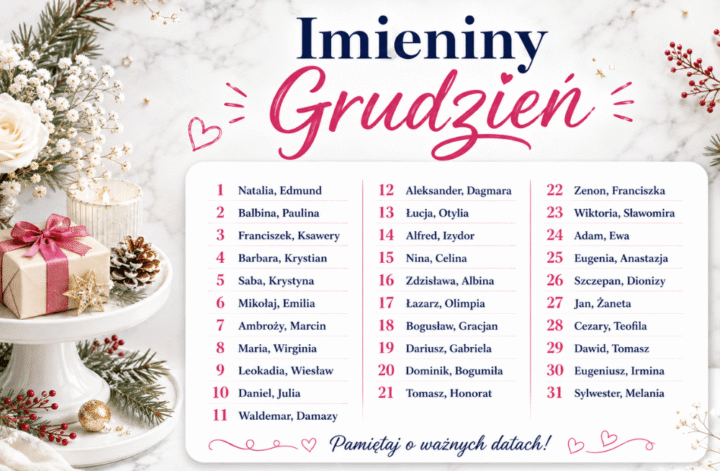 Imieniny grudzień