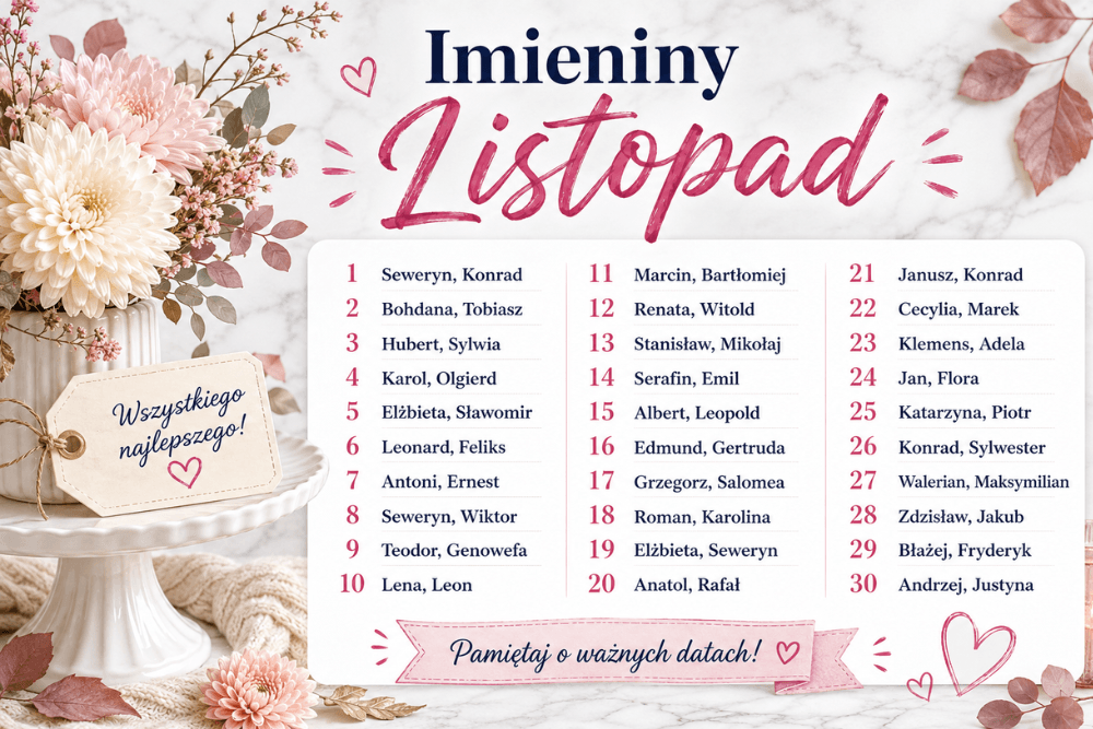 imieniny listopad